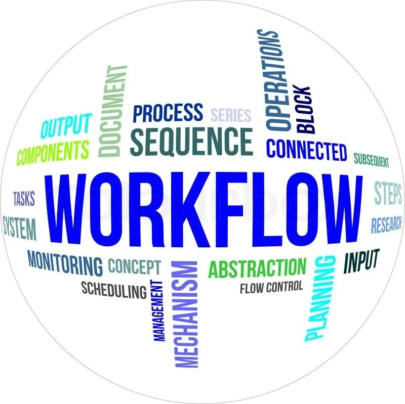 Workflow diagram
